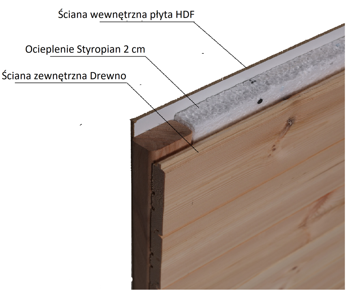 Buda ocieplana dla psa – Drewniana, Antracyt, XXL – widok 3