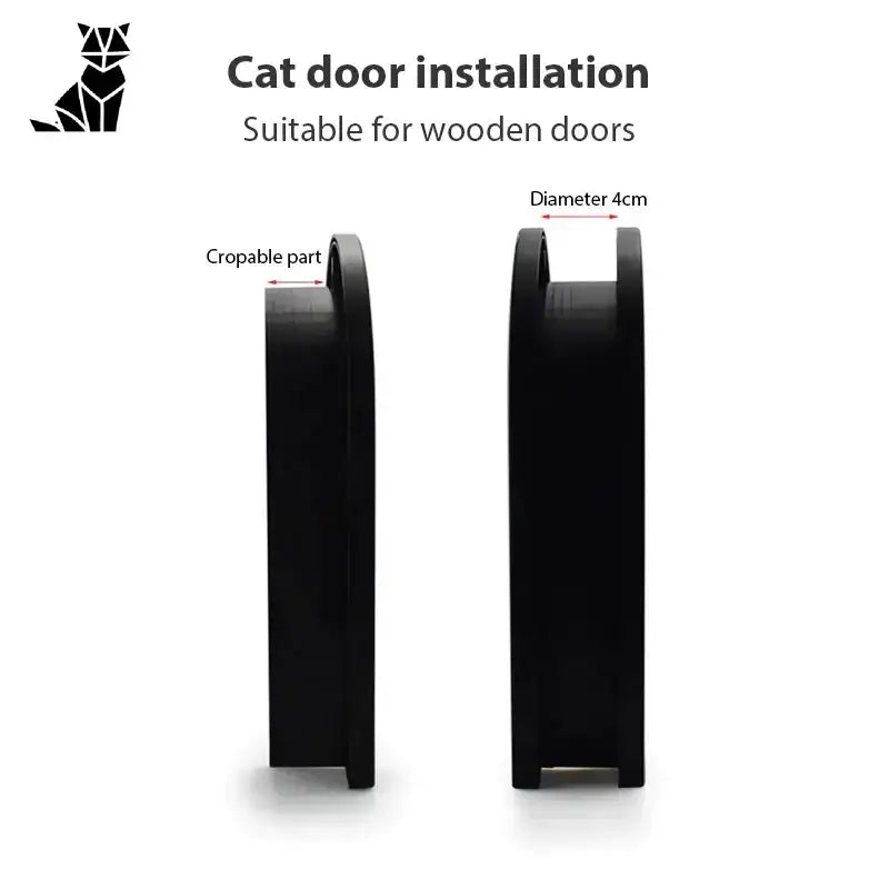 Drzwi dla Kota w ścianie – Komfort i Swoboda Black Czarny U-kształtny Kot