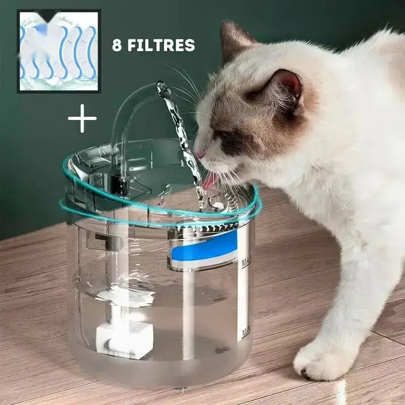 Fontanna dla Kota Zachęca do Picia z Filtrem 1 Fontanna + 8 Filtrów (oszczędź 15 Euro)