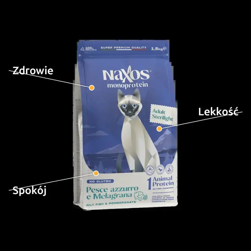 Karma dla Kota po Sterylizacji - Monobiałkowa Ryba z Granatem 1,5kg | Naxos