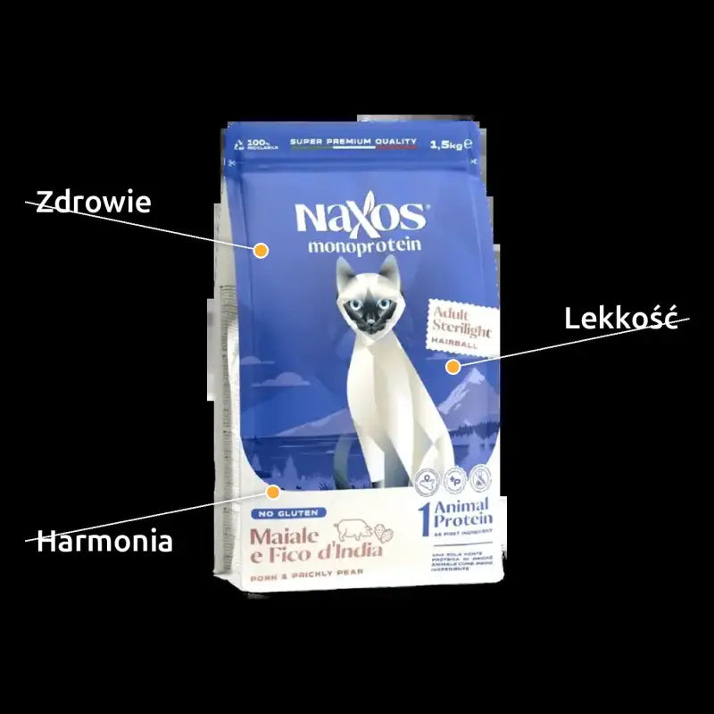 Karma dla Kota po Sterylizacji - Monobiałkowa Wieprzowina z Opuncją 1,5kg | Naxos