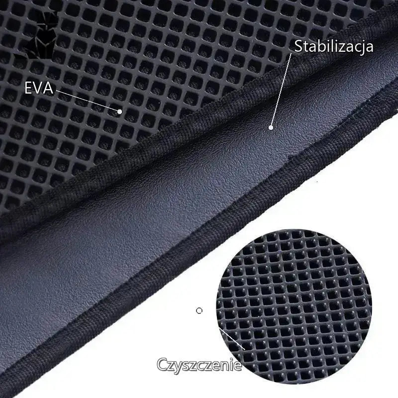 Mata pod Kuwetę dla Kota Easyclean Antyżwirkowa