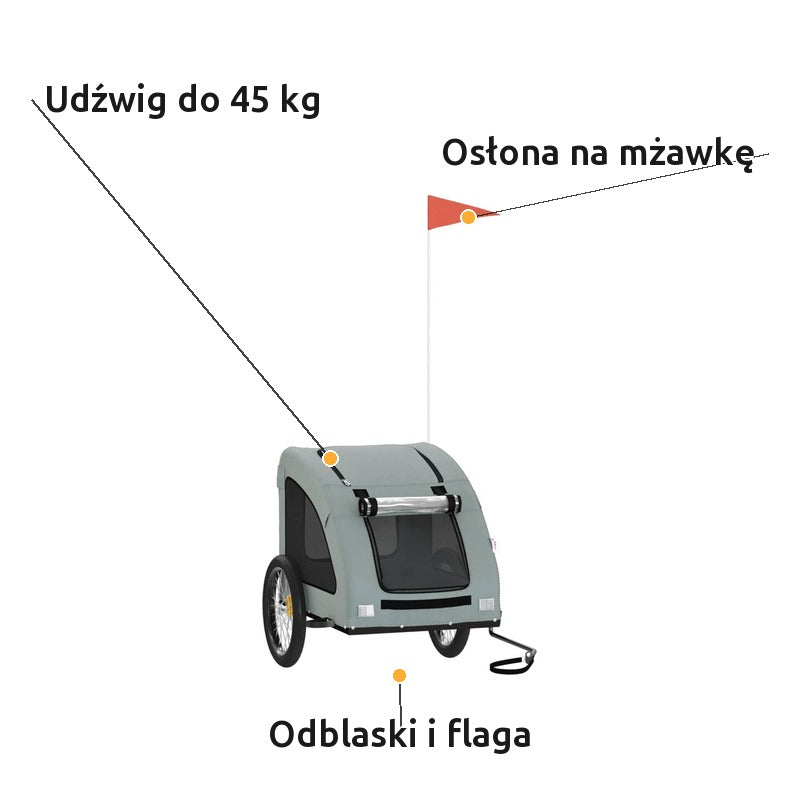Przyczepka dla Psa do Roweru z Osłoną Przeciwdeszczową do 45 kg Szara – zalety
