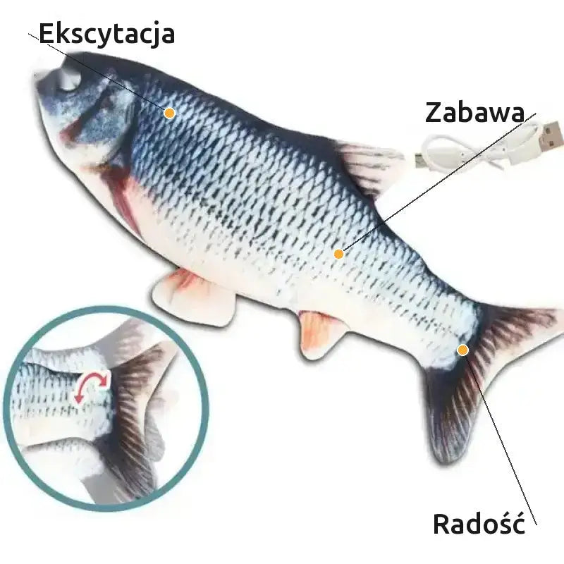 Zabawka z Kocimiętką dla Kota - Długie Godziny Zabawy Styl 2